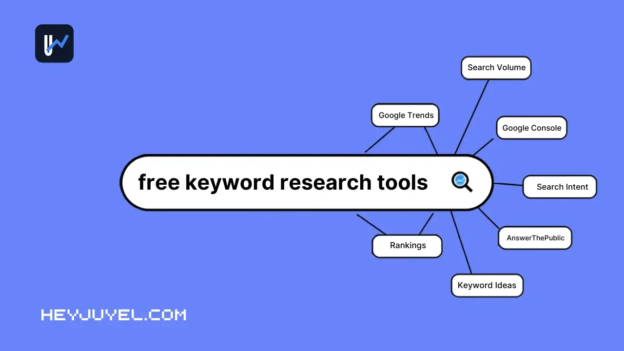 Free Keyword Research Tools Complete Guide for 2026